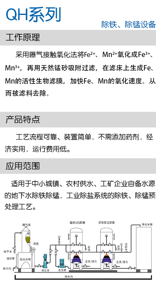 除铁、除锰设备(图1)