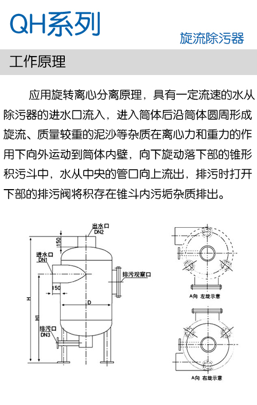 旋流除污器(图1)